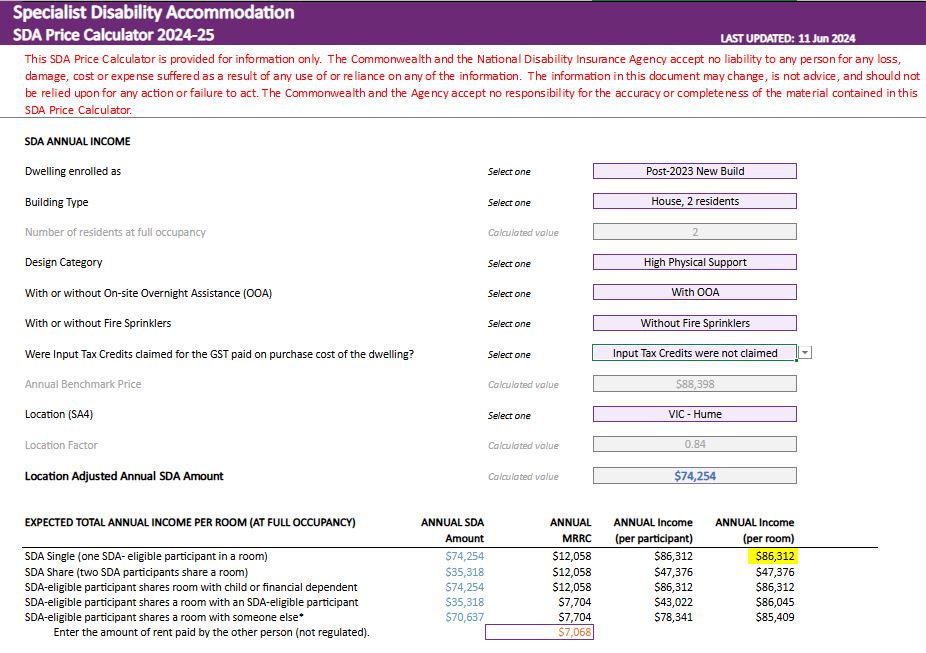 Domain Drive, Beveridge VIC-1